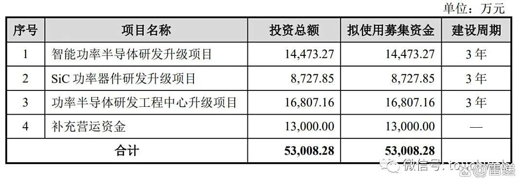 锴威特大宗交易成交250.24万元