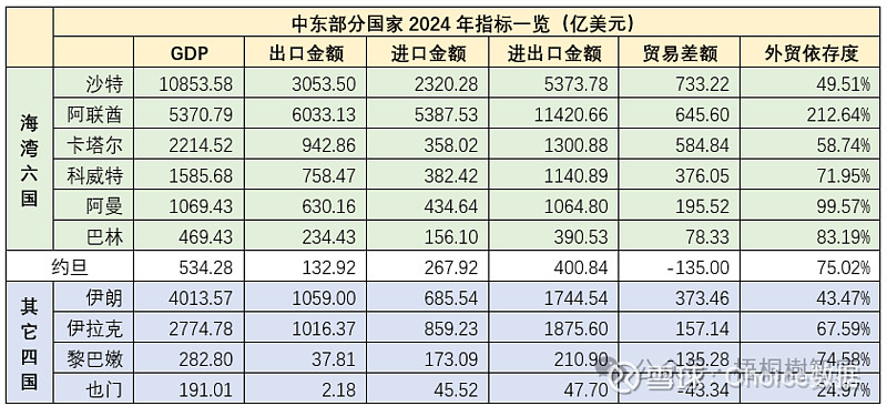 多重利好叠加 债市维持看多 拆解GDP 5.3%增速背后 | 债圈大家说（周刊）