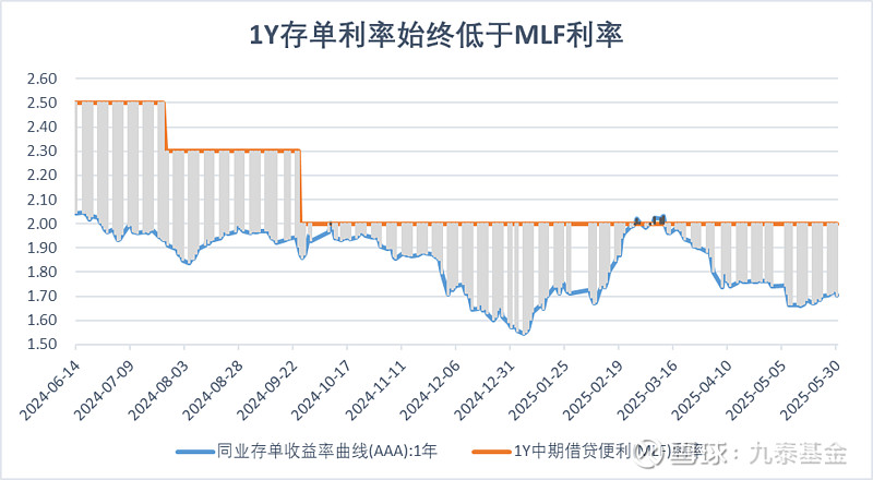 债市早参7月21日|货币经纪公司再迎央行强监管；深交所试点公司债券续发行和ABS扩募业务