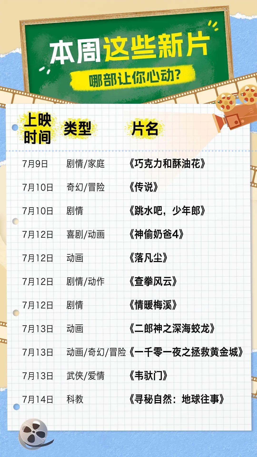 2025年暑期档总票房突破40亿元