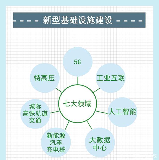 国家电网：电网升级赋能高质量发展 绿电跃阶加速能源转型