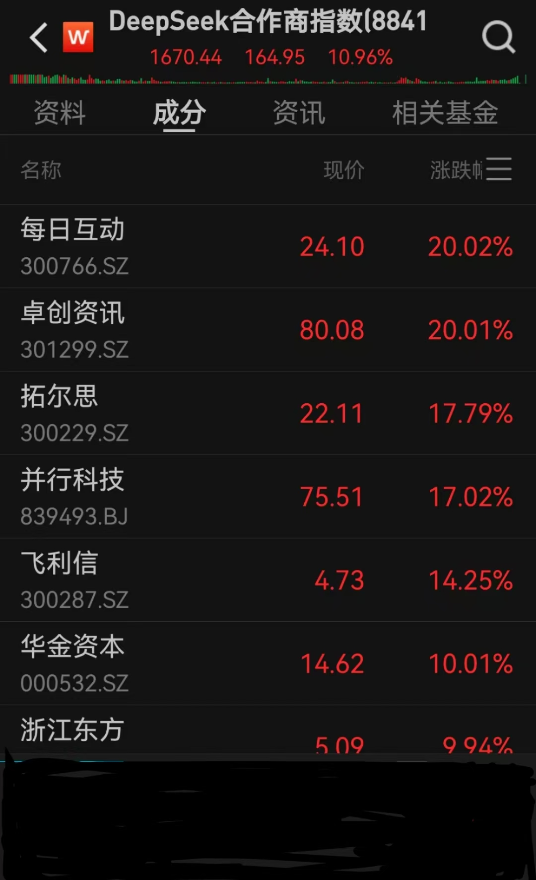 特钢概念涨3.26%，主力资金净流入这些股