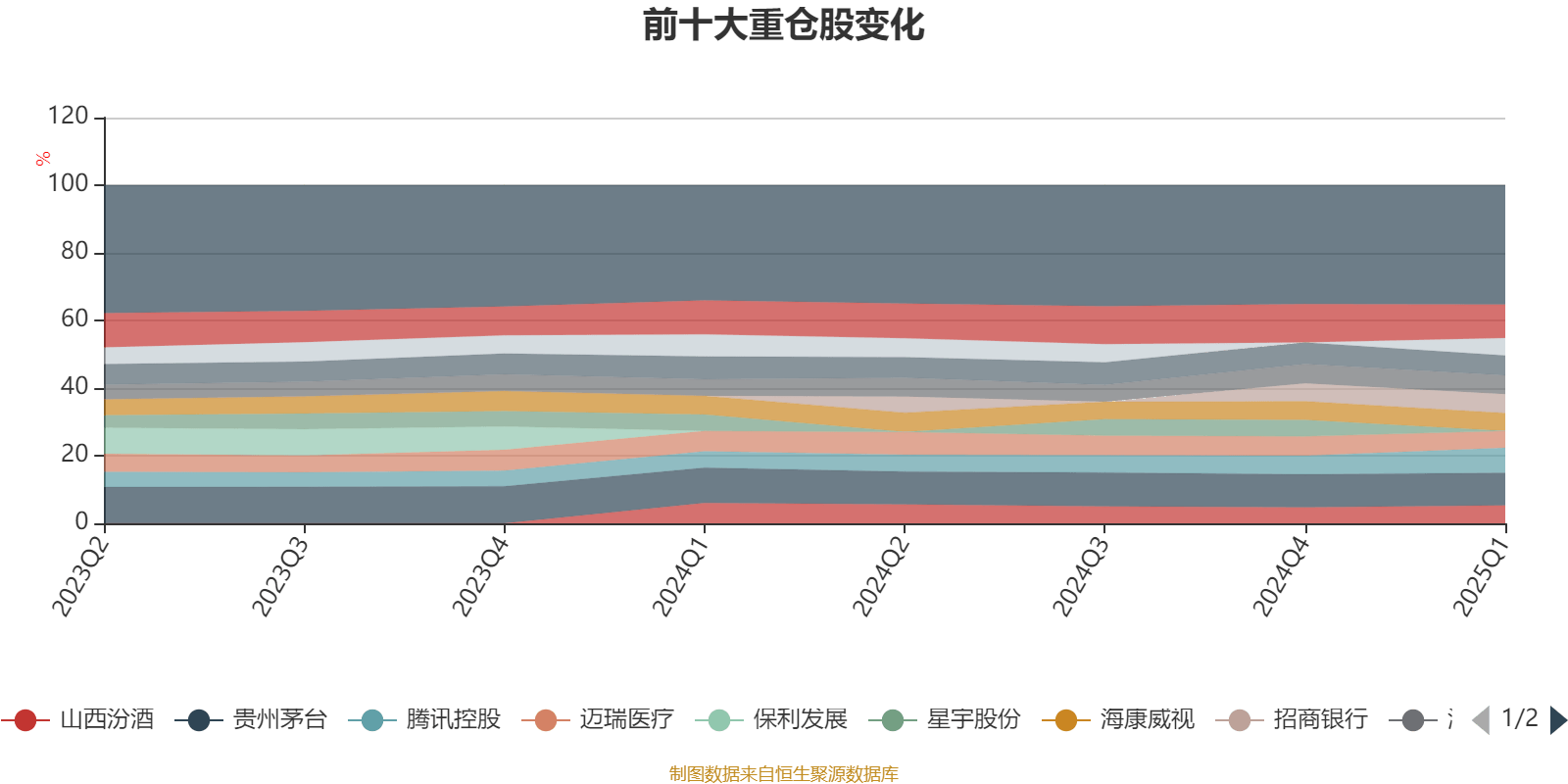 特钢概念涨3.26%，主力资金净流入这些股