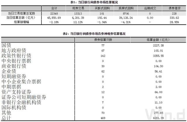 蒙牛乳业(02319.HK)连续10日回购，累计回购230.00万股