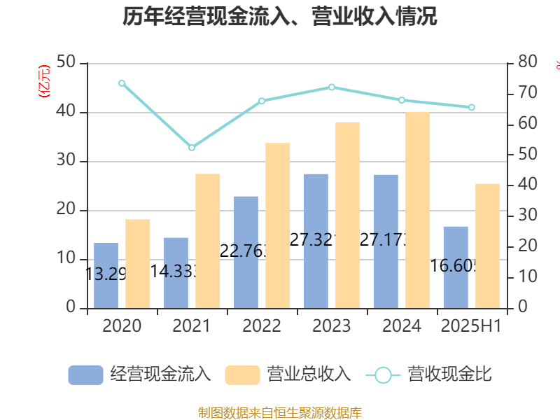广大特材：实控人之一暨董事长兼总经理徐卫明解除留置