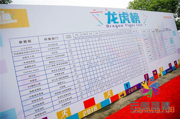 扬州金泉龙虎榜：营业部净买入2400.12万元