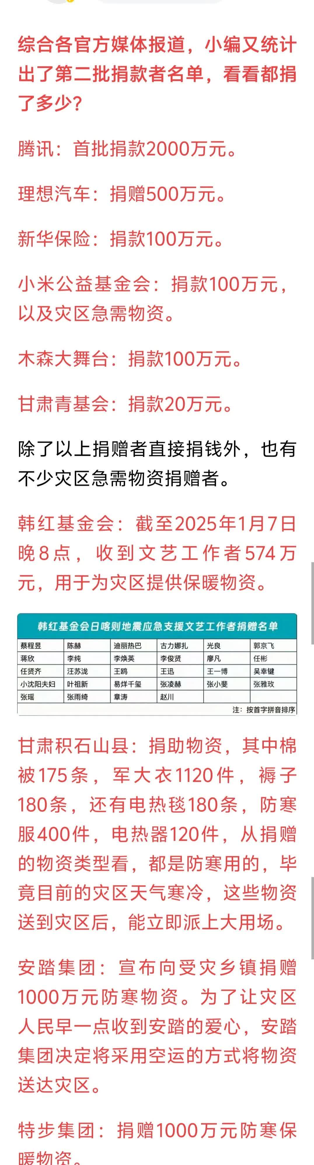 固生堂(02273.HK)连续26日回购，累计回购415.38万股