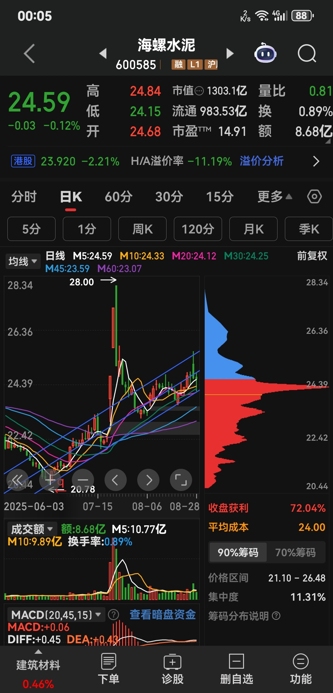 【十大券商一周策略】市场风格切换已起，短期调整后或迎来修复行情