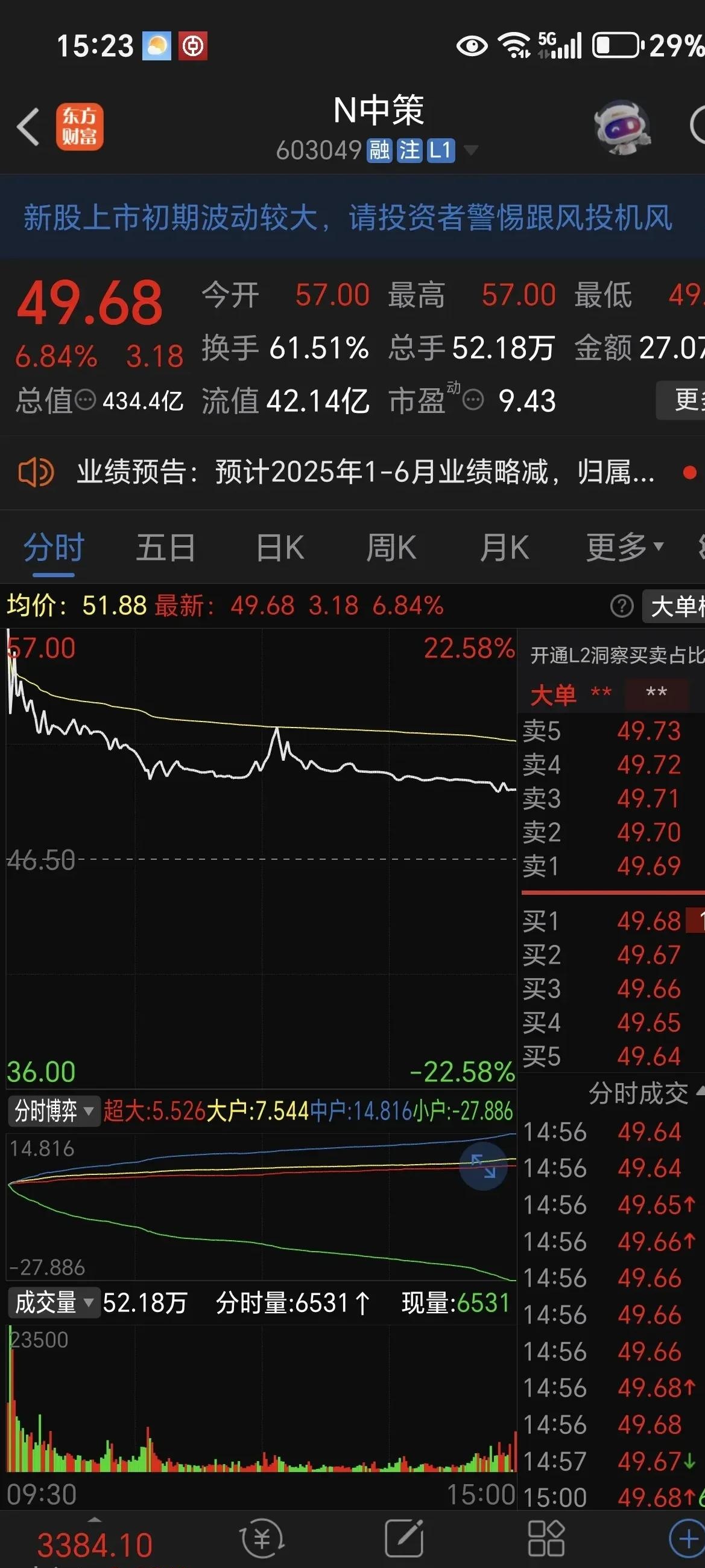 中证转债指数收涨0.06%