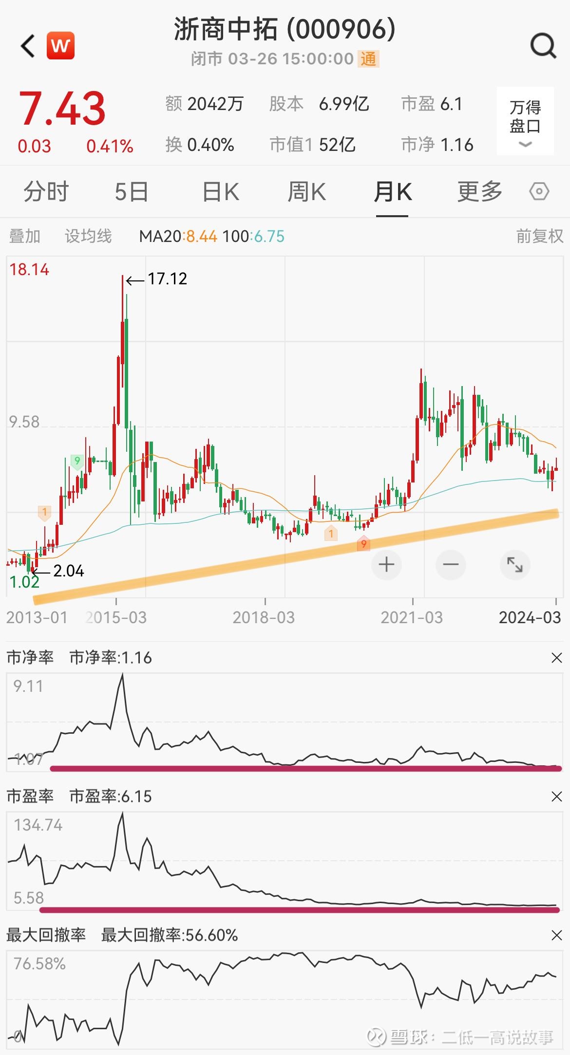 浙商中拓：关于发行2025年度第九期超短期融资券的公告