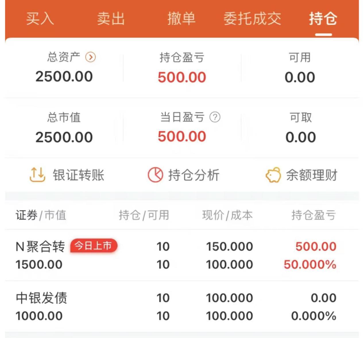 锦浪科技可转债中签号出炉 共约43.21万个