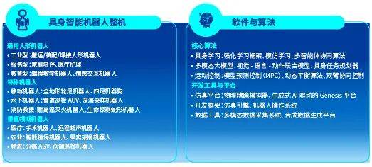 2025北京国际风能大会暨展览会开幕 《风能北京宣言2.0》发布