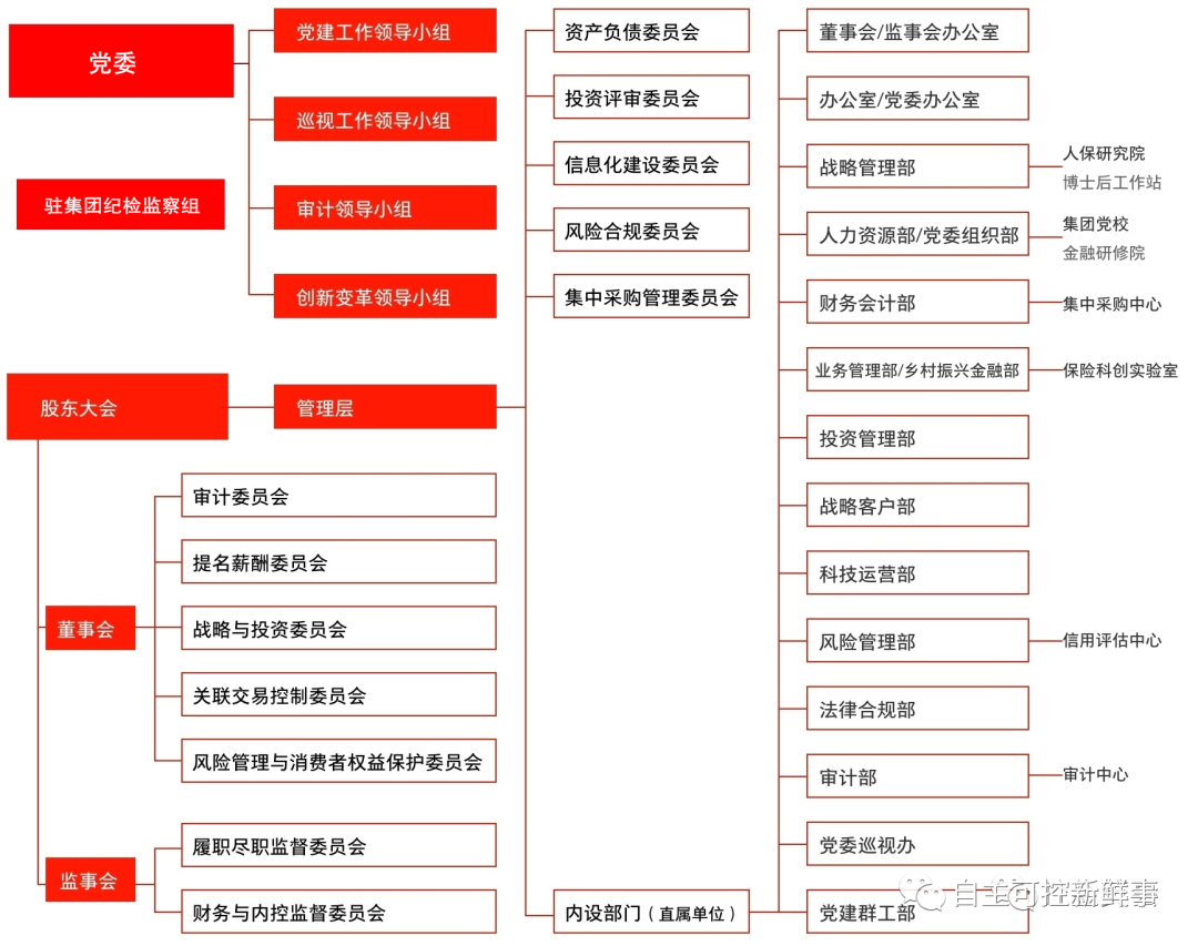 科技筑基+数字赋能！东莞证券深耕金融“五篇大文章”