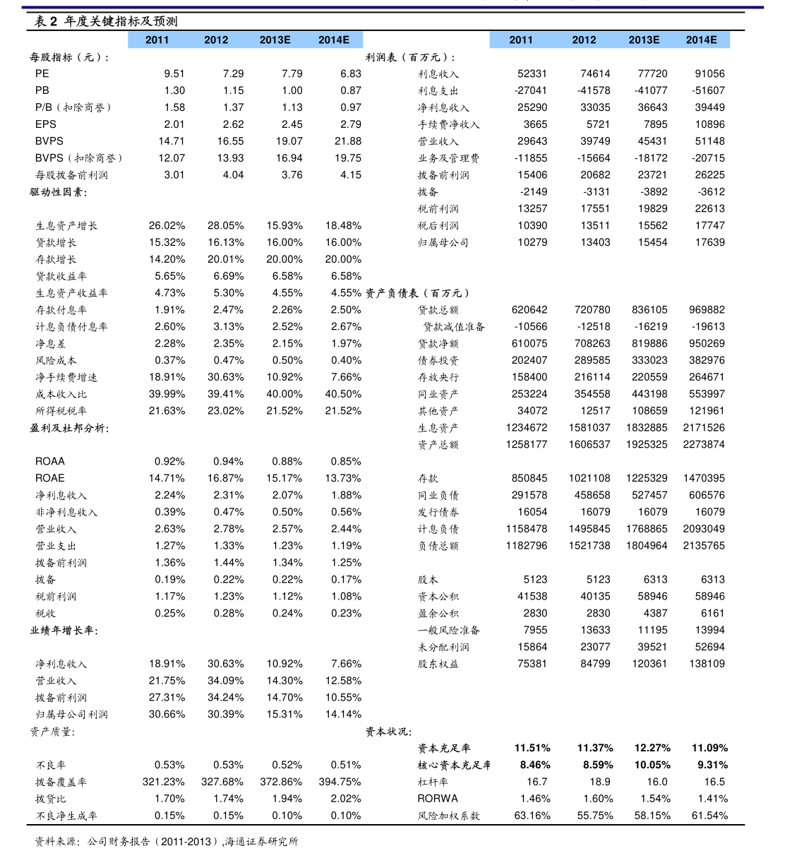 蒙泰高新：关于蒙泰转债赎回实施暨即将停止交易的重要提示性公告