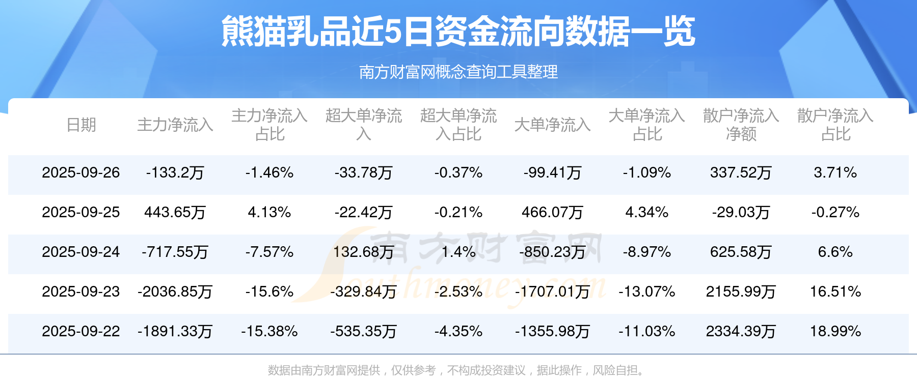 今年以来熊猫债发行规模超1500亿元