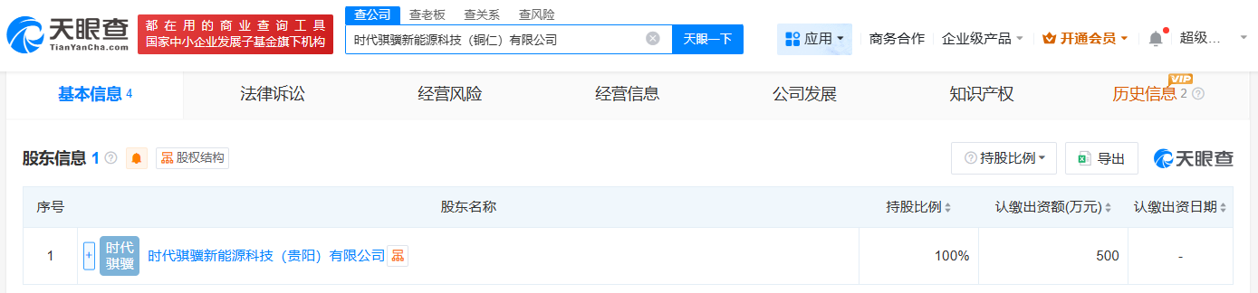 赣粤高速：全资子公司与时代骐骥签订战略合作协议