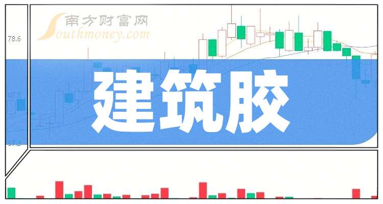 硅宝科技：前三季度净利润同比增长44.63%