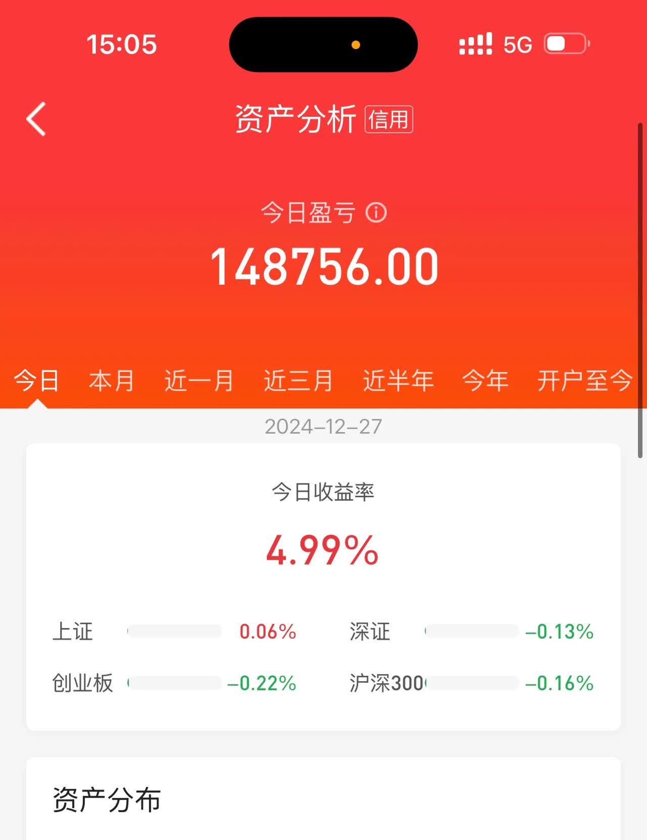 国债期货收盘多数上涨