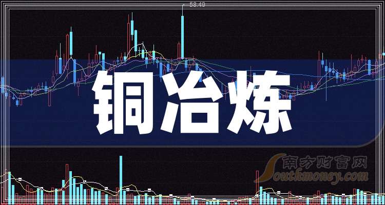 云南铜业：完成了2025年度第三期科技创新债券的发行