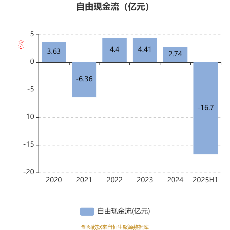 广东建科：前三季度净利润同比增长190.62%
