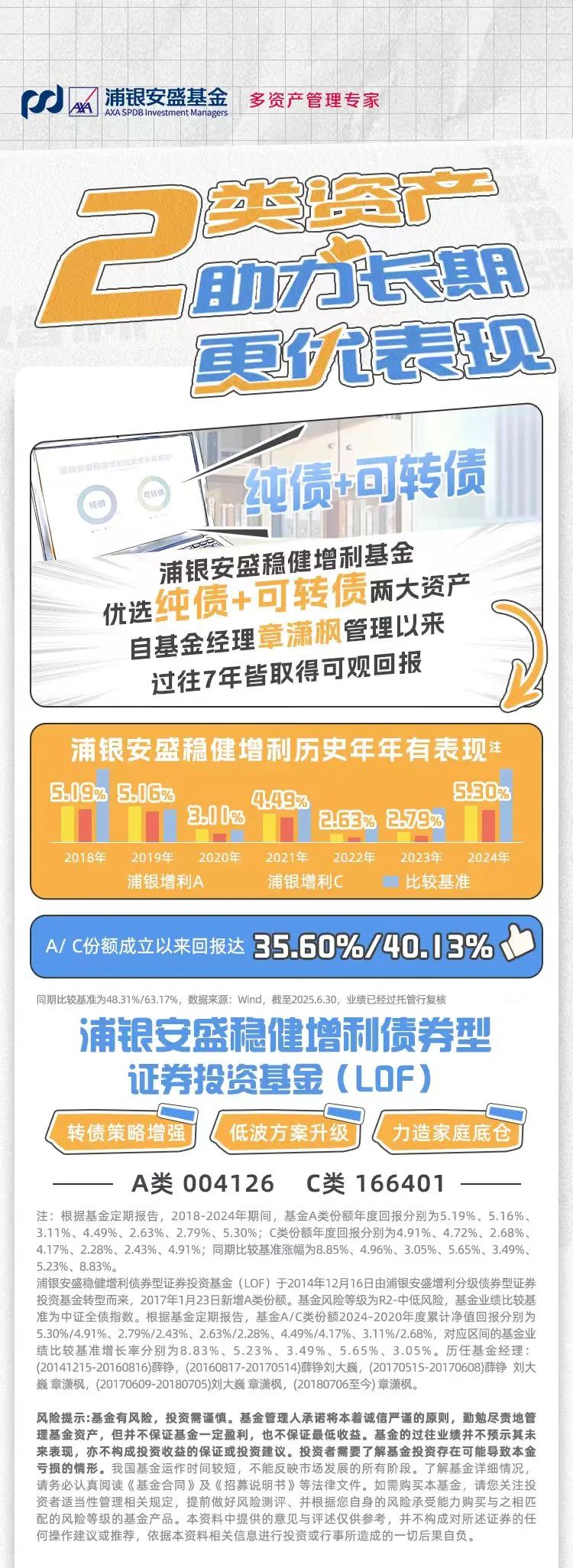 【读财报】债基9月表现：可转债基金业绩领跑 恒生前海、工银瑞信基金旗下产品收益率居前