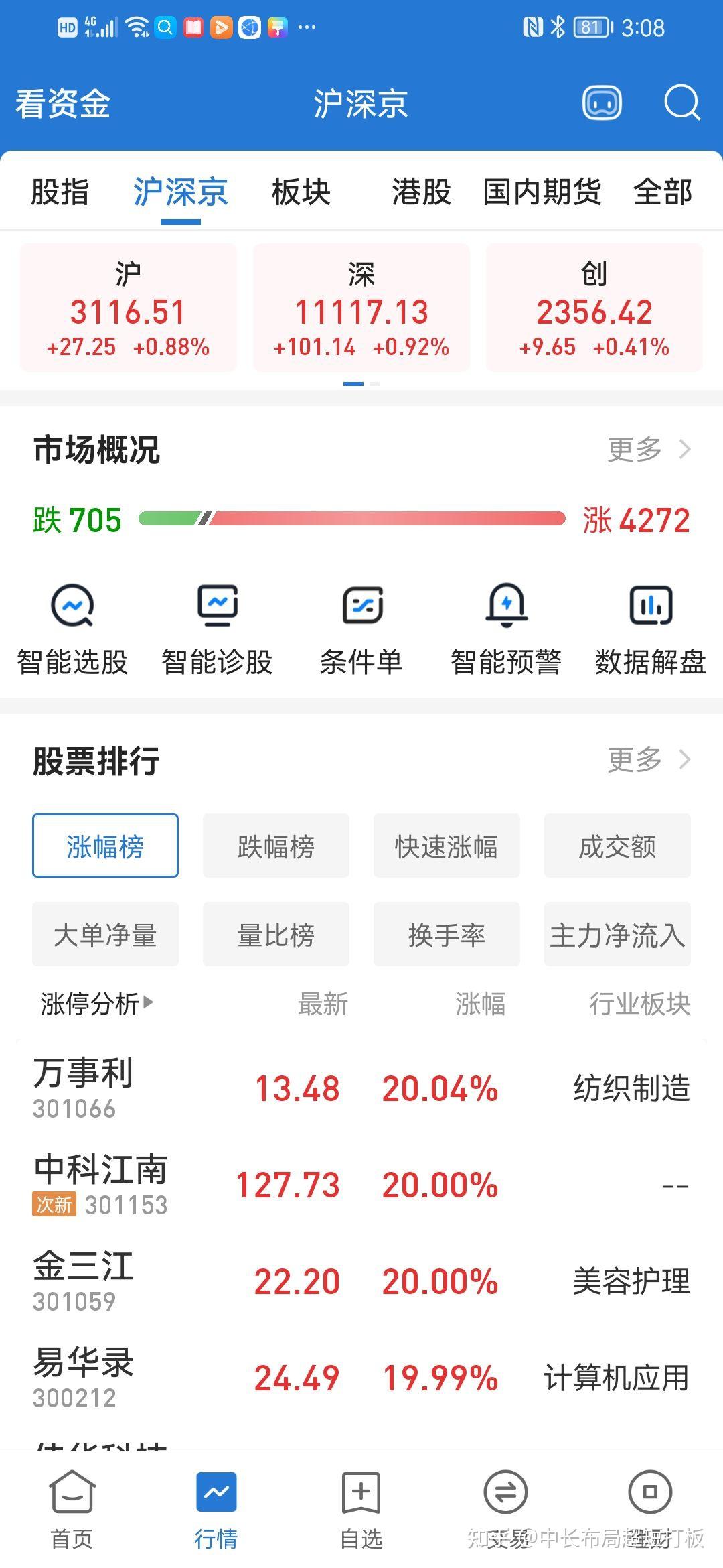 海看股份、幸福蓝海等多股涨停 短剧布局进展受关注