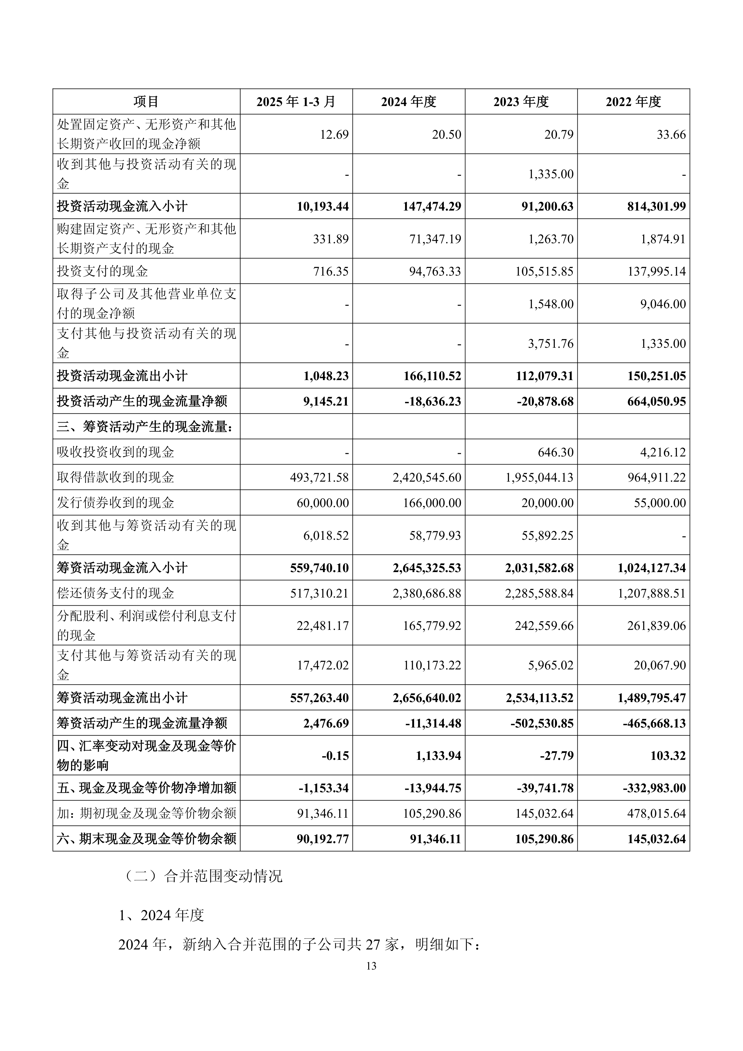 中材国际：关于公开发行公司债券预案的公告