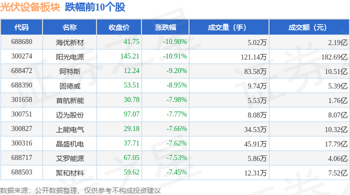 川润股份最新股东户数环比下降5.91%