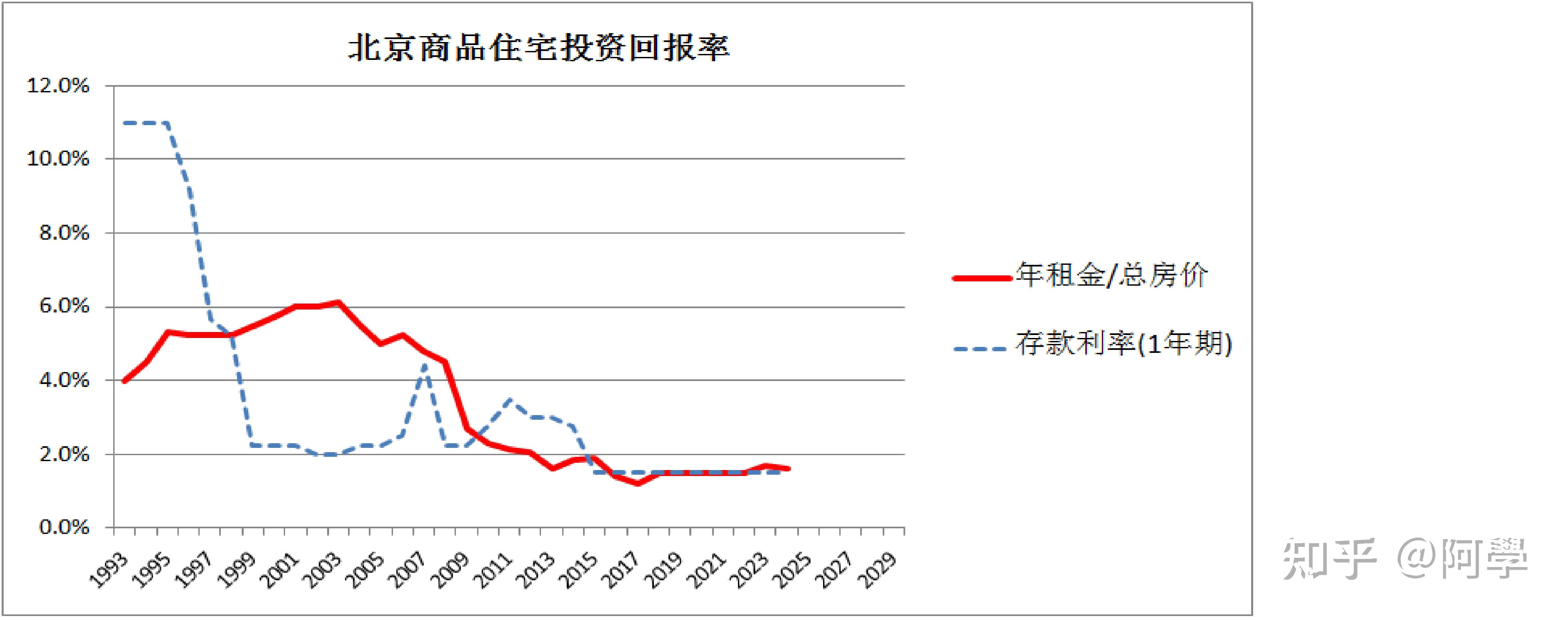 江苏金租：前三季度净利润同比增长9.82%