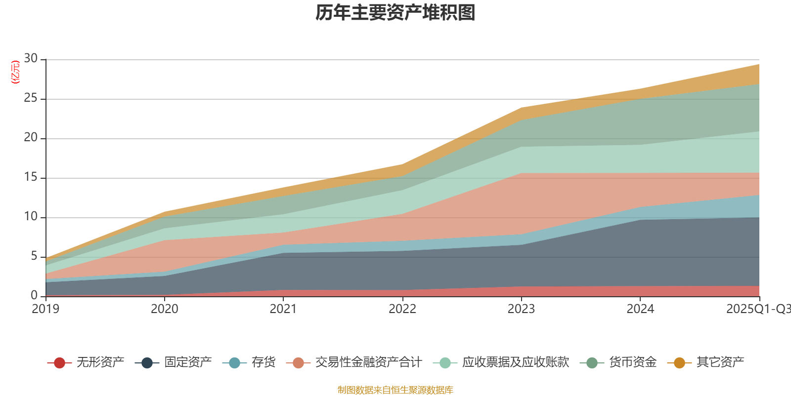 闽发铝业：前三季度亏损811.34万元