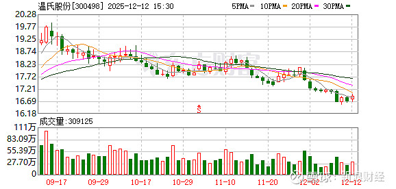 华海诚科发生大宗交易 成交折价率13.00%