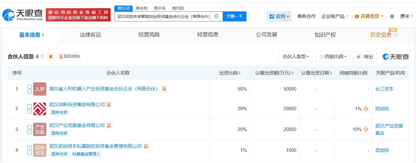 河南省现代种发股权投资基金登记成立