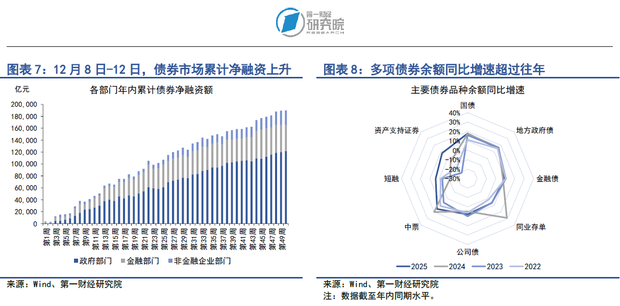 1-11月中国发行新增地方政府债券52085亿元