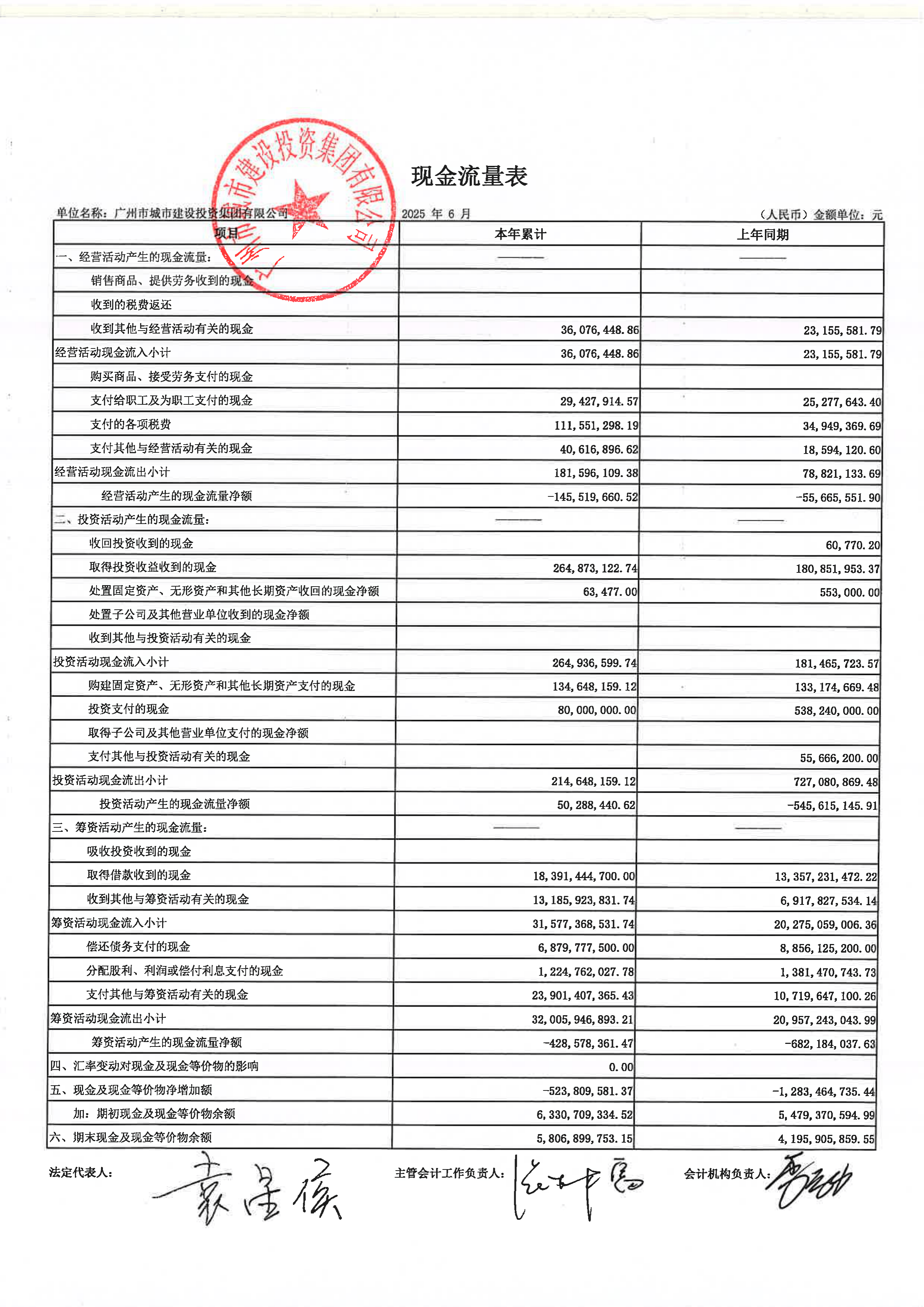 银行间市场新增24家机构获得债务融资工具承销商资格