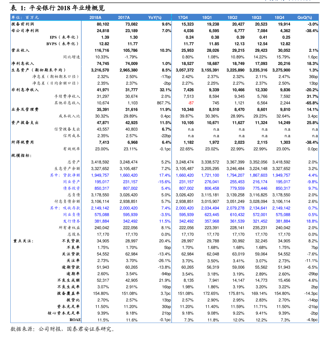 新宙邦：关于“宙邦转债”可能触发赎回条件的提示性公告