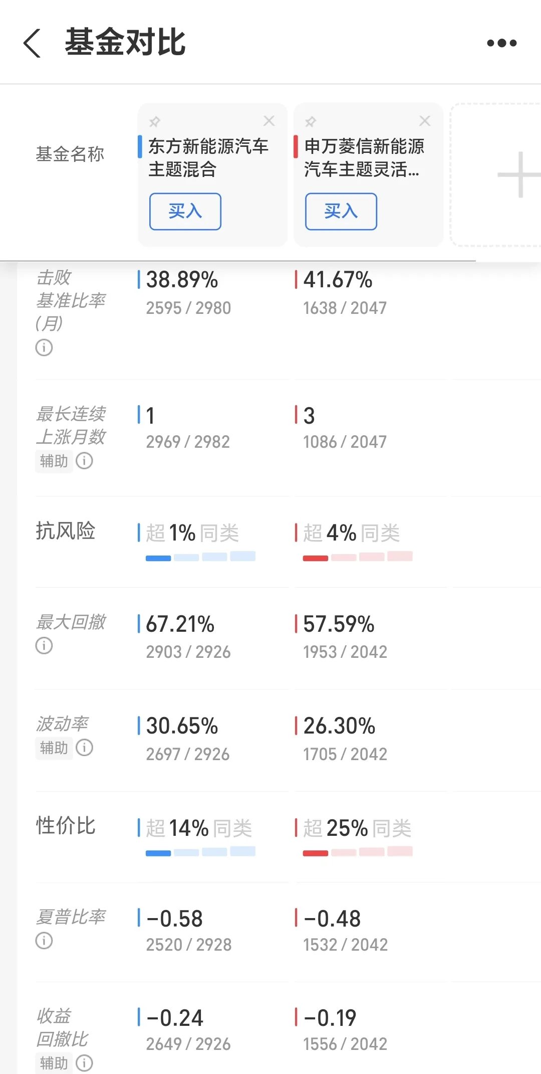 18只科创板个股主力资金净流入超亿元