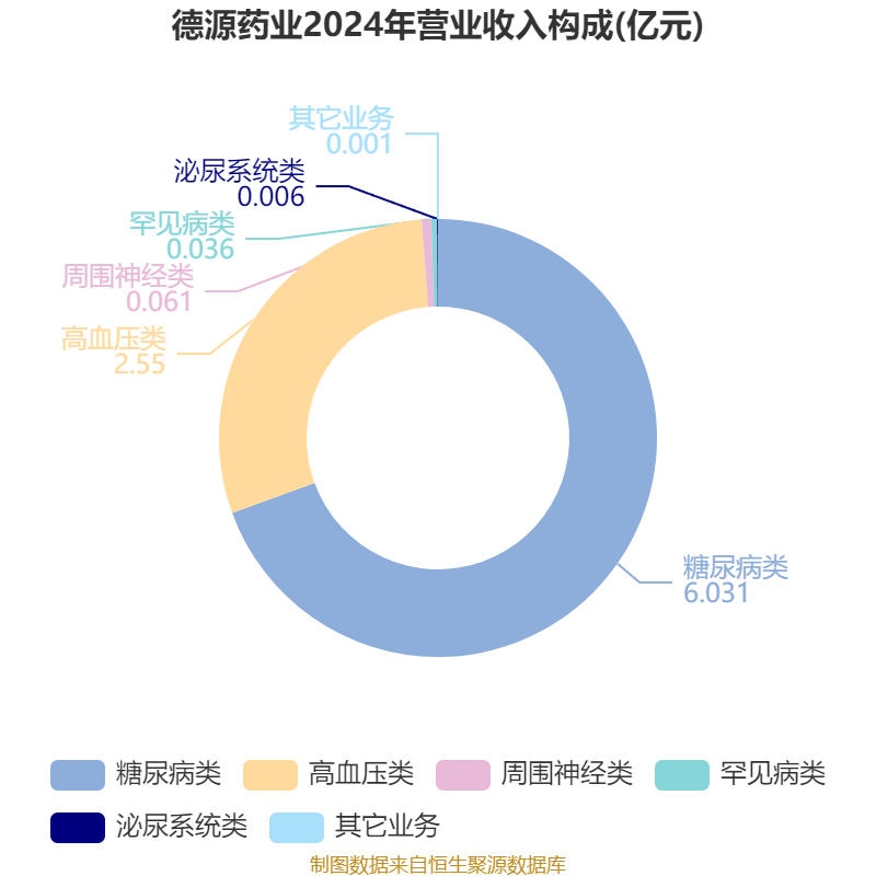 森特股份：2025年净利润同比增长40.14% 拟10派1元
