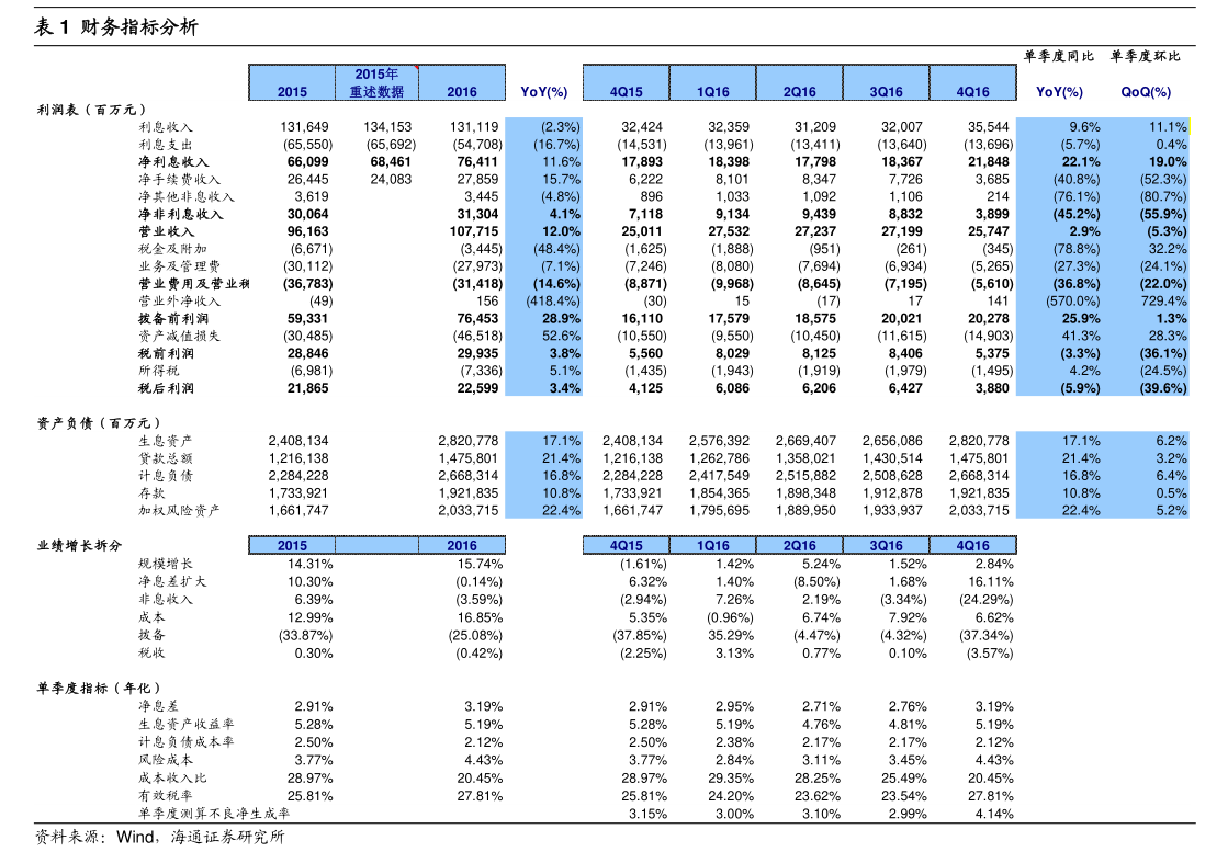 永冠新材：关于实施“永22转债”赎回暨摘牌的最后一次提示性公告