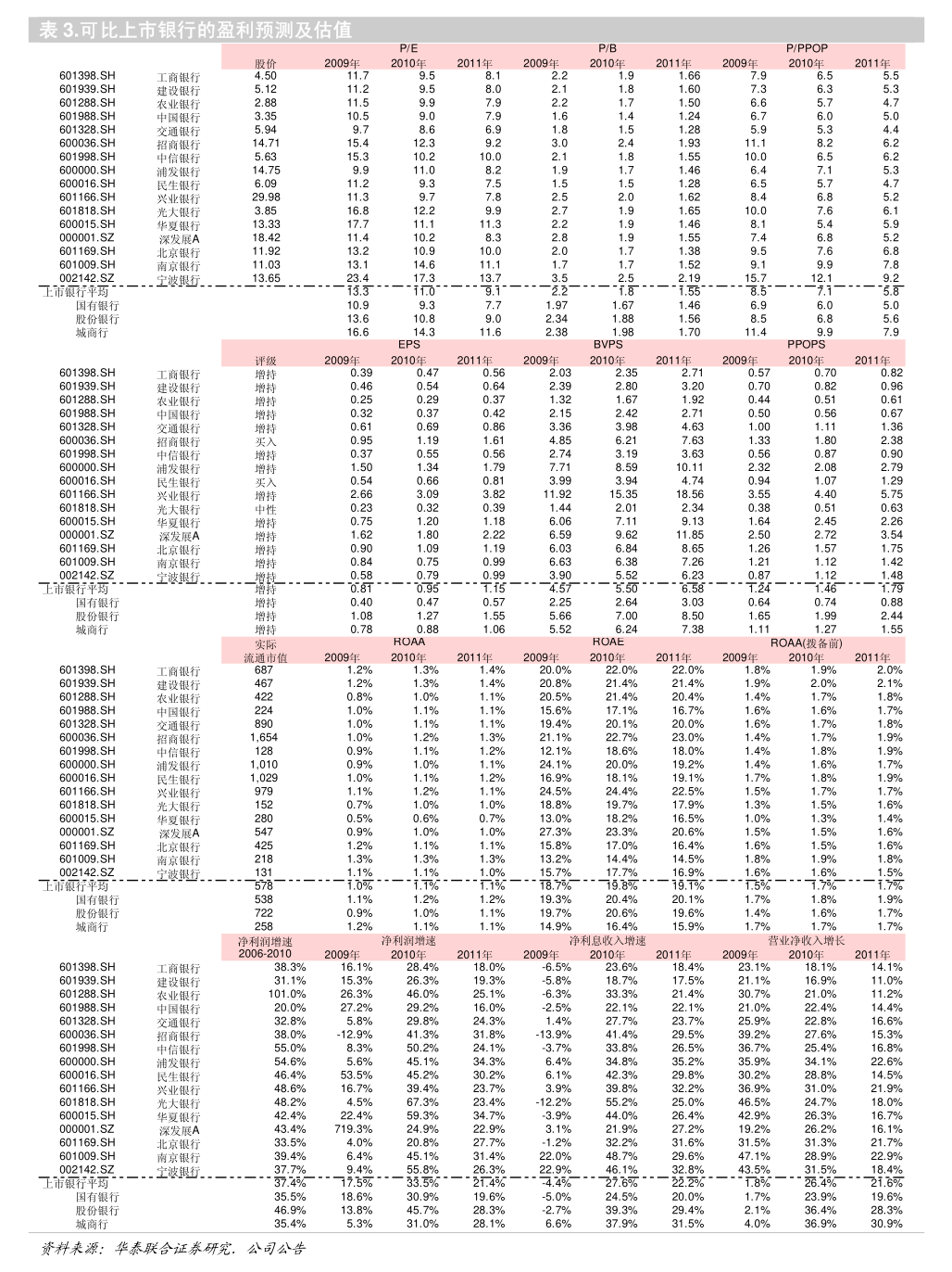 阿拉丁：关于实施“阿拉转债”赎回暨摘牌的第五次提示性公告