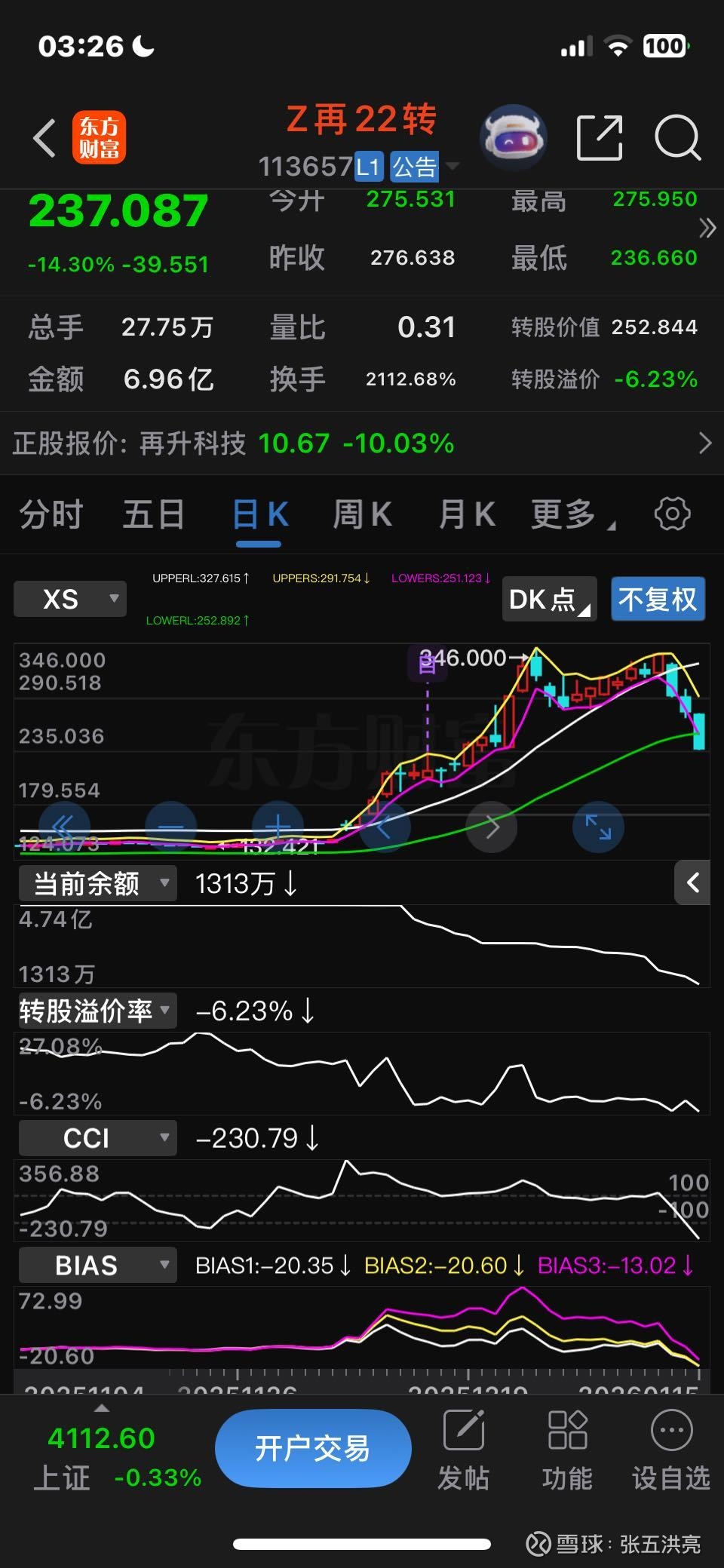 中证转债指数开盘涨0.01%