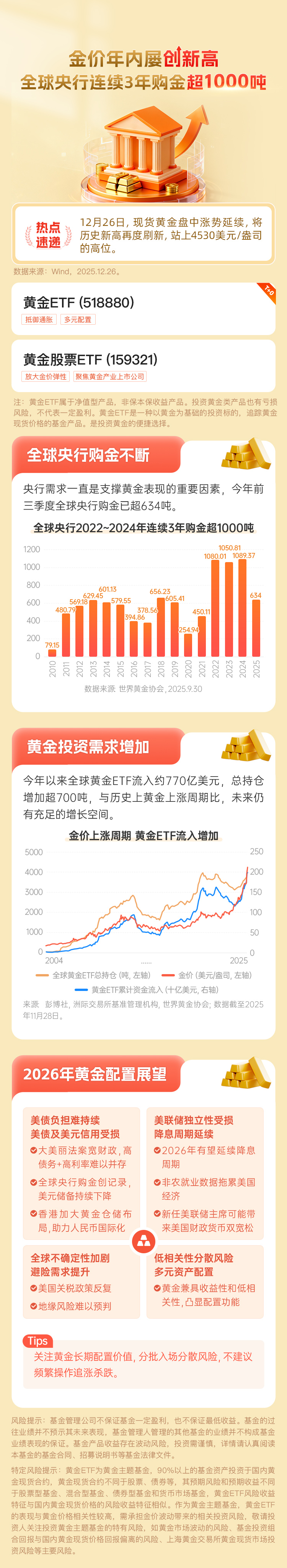 千亿超长期特别国债即将发行！收益超定存，投资者如何上车？