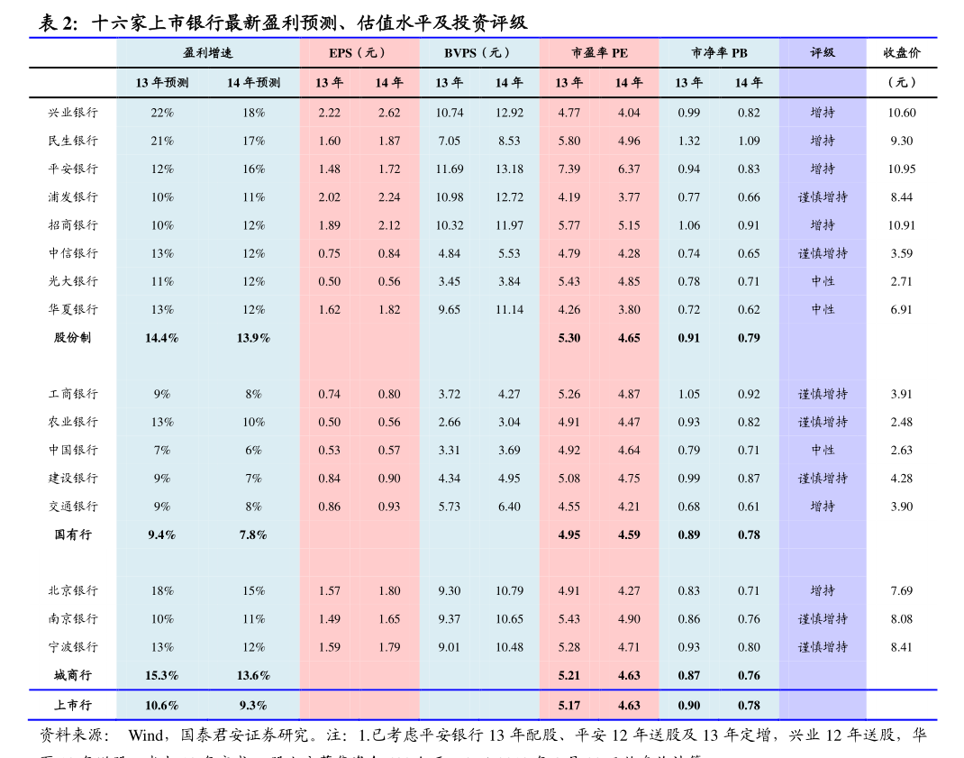 振华股份:关于实施“振华转债”赎回暨摘牌的最后一次提示性公告