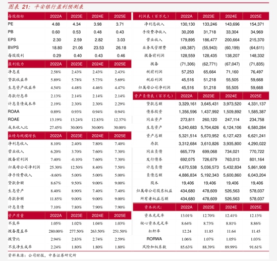 中文在线：Token消耗高增叠加产业催化，一季度营收同比大增33.12%