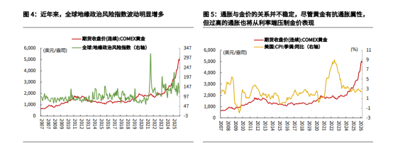 创新新材：4亿元超短期融资券完成发行 发行利率1.90%