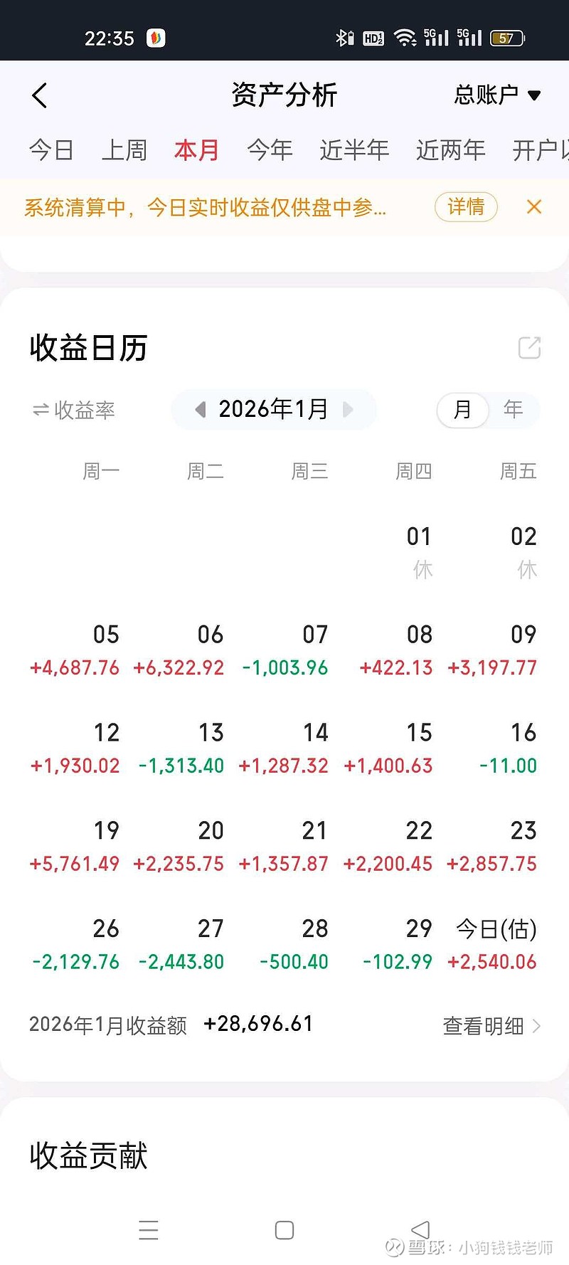 德昌股份：一季度净利润1266.06万元 同比下降84.38%