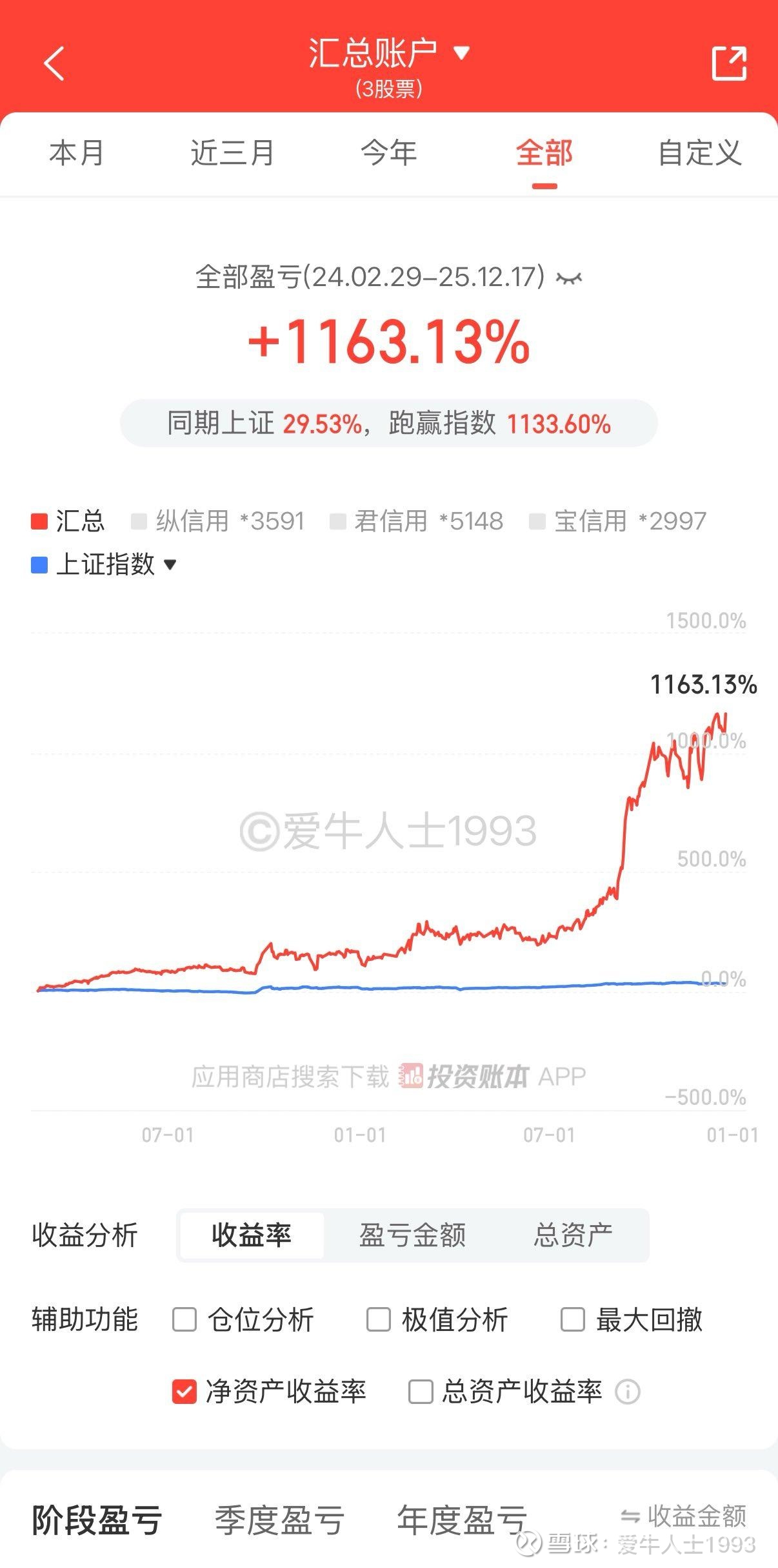 德昌股份：一季度净利润1266.06万元 同比下降84.38%