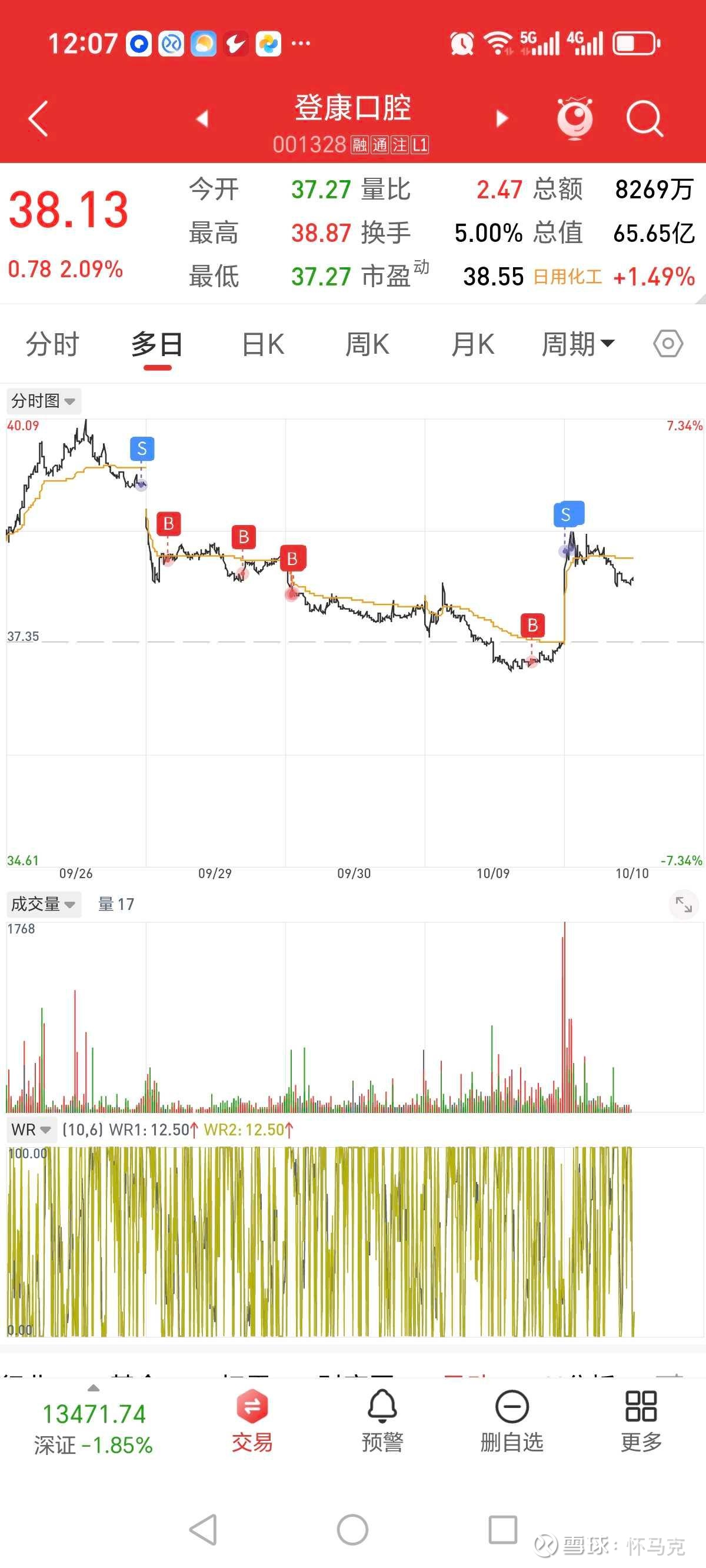 国债期货午盘表现分化