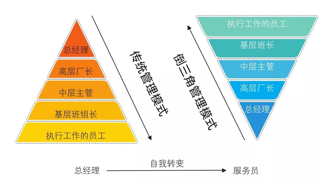 迈睿资产CEO王浩宇：“长期资金”助力颠覆性科技发展