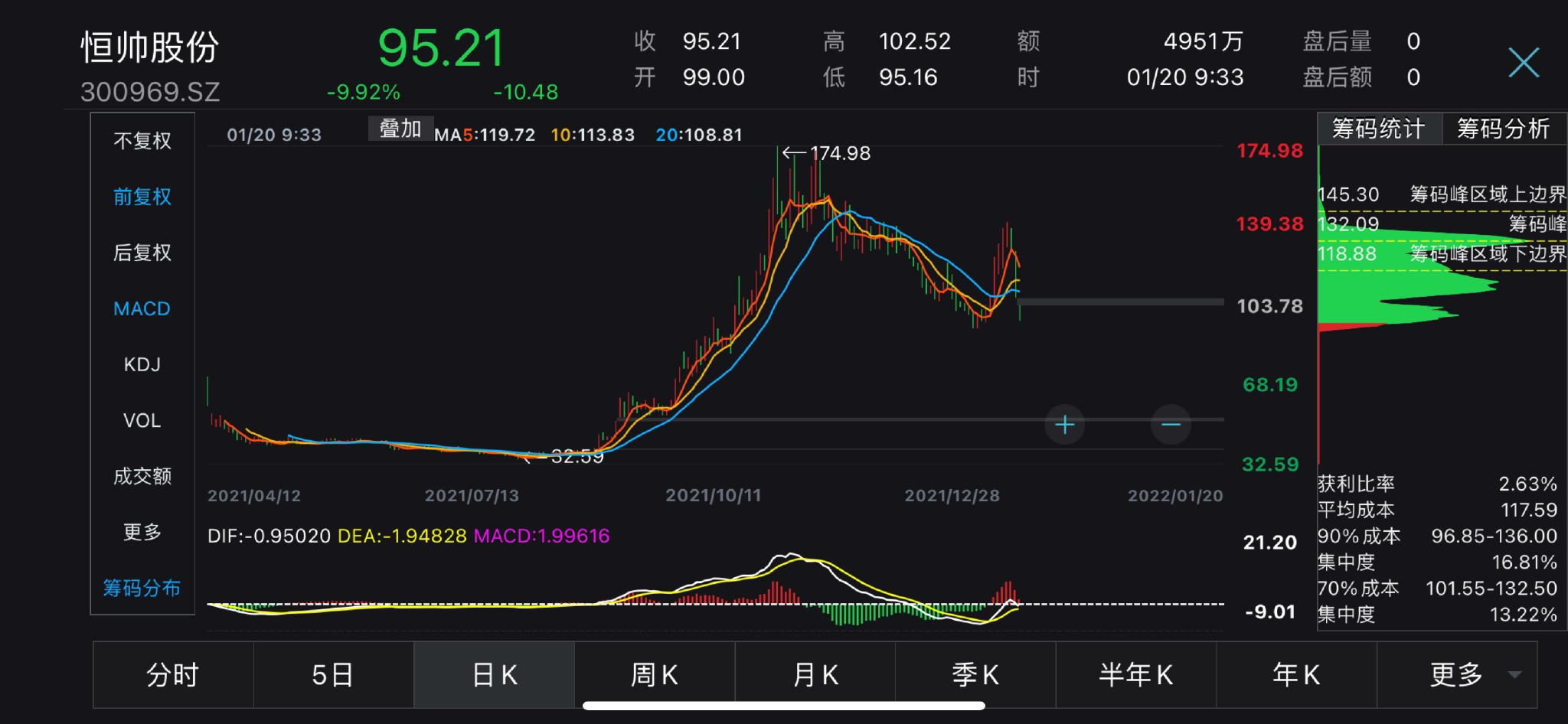 恒帅股份：关于提前赎回“恒帅转债”的第八次提示性公告
