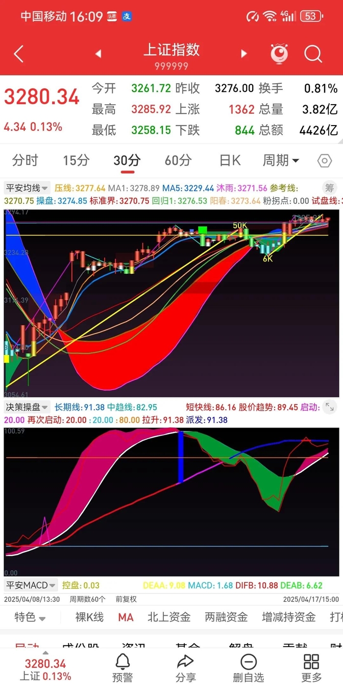 上证高成长产业债系列指数明日发布，为投资者提供可靠的业绩比较基准